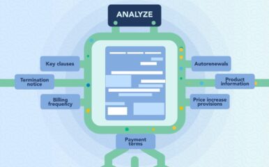 contract analytics